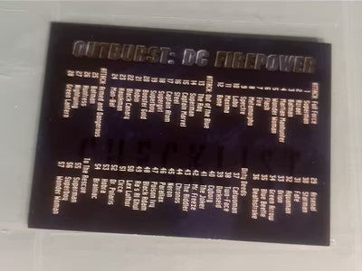 1996 DC Outburst Firepower Checklist Trading Card #80 Base Card