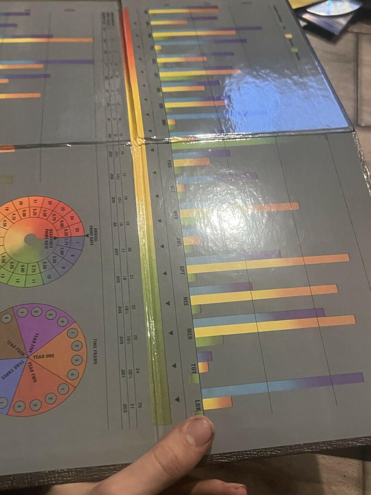 The Great Wall Street Fortune Hunt (Magnavox Odyssey 2, 1982) CIB BOXED